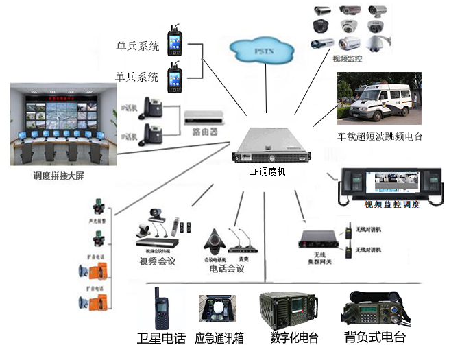 图片正在加载