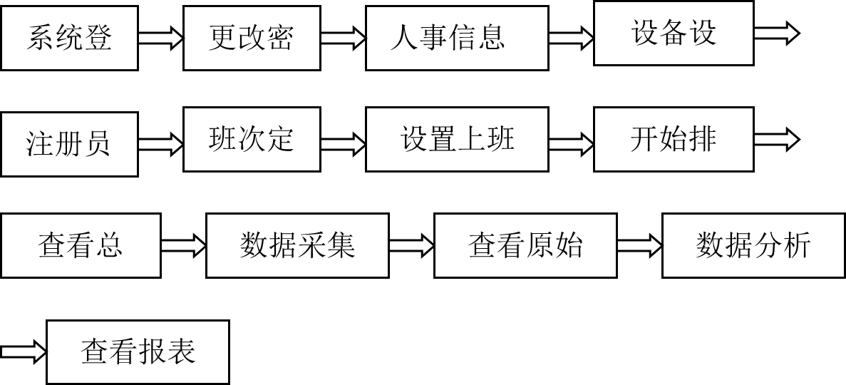 应用场景图片