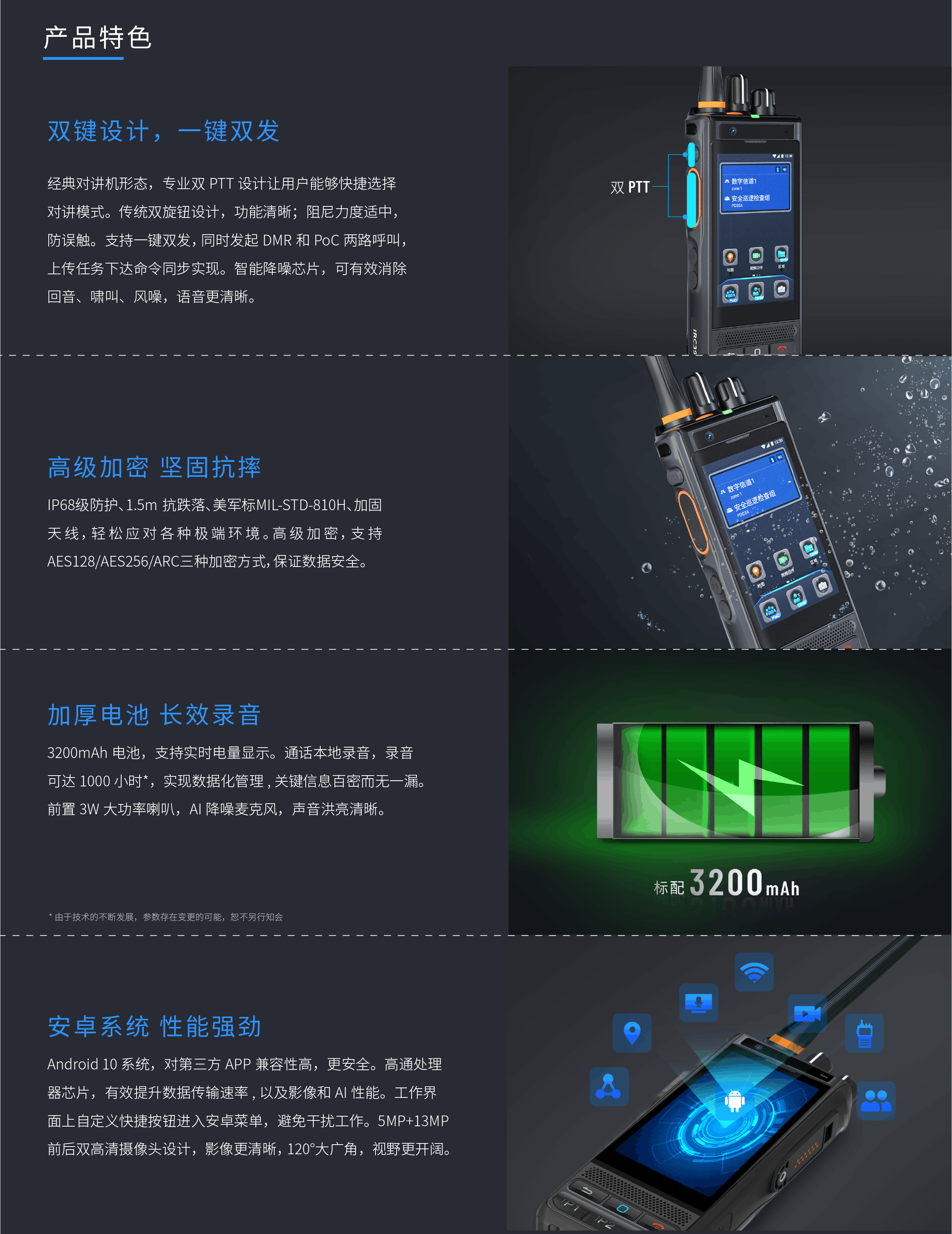 加密对讲机