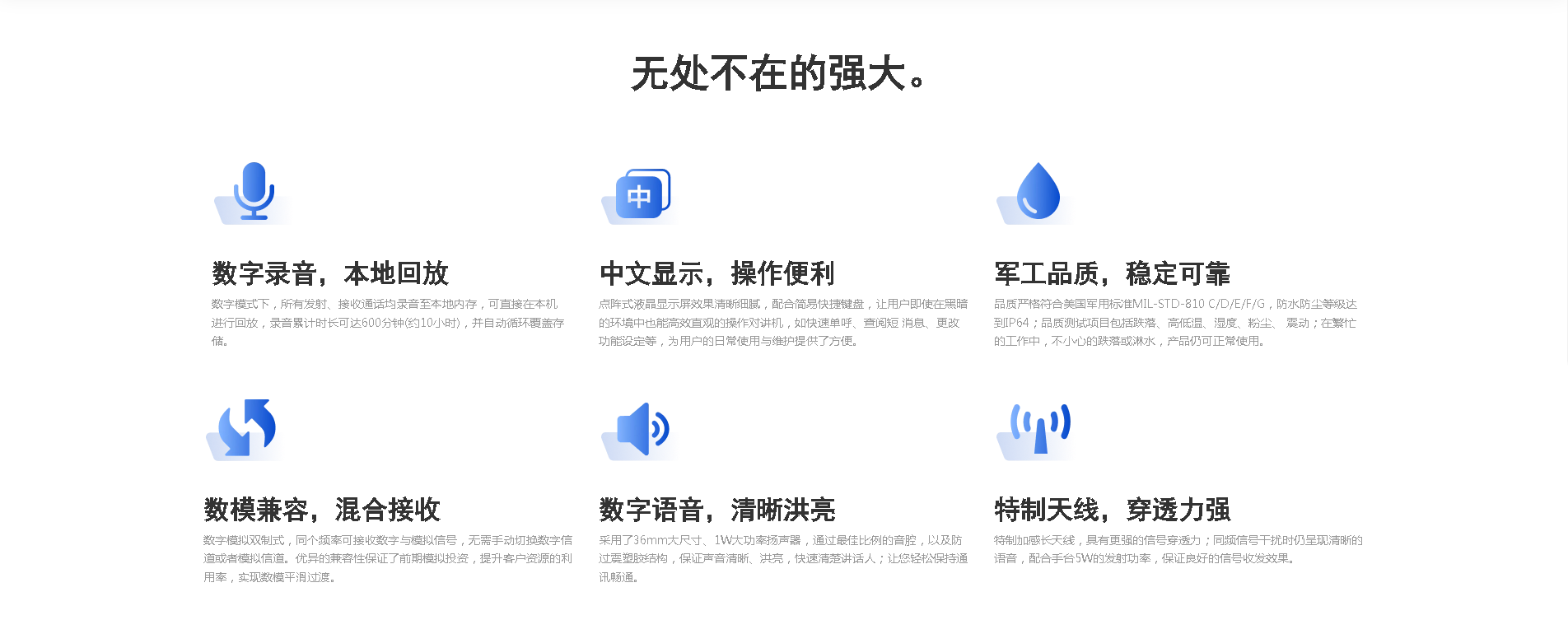 数字对讲机