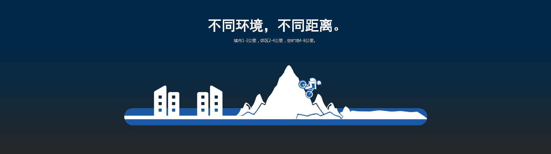 数字对讲机