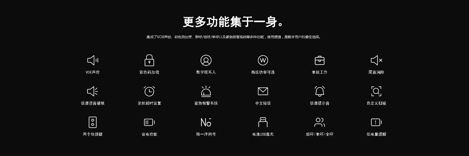 数字对讲机